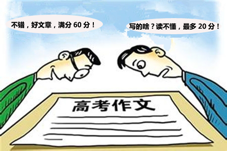 高考作文閱卷