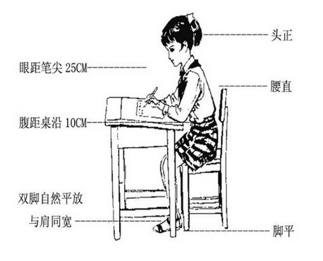 鋒格練字