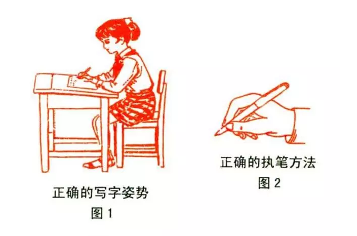 鋒格正確的書寫姿勢(shì)圖