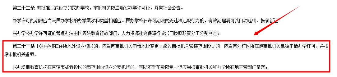 藝術培訓機構設置分支規(guī)定