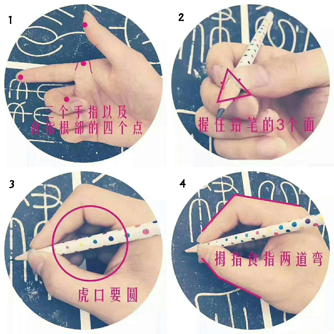 鉛筆握筆姿勢(shì)