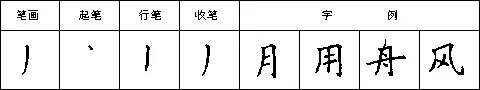 豎撇的寫法