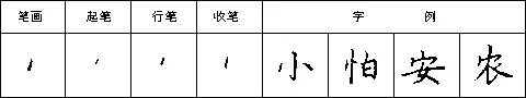 左點(diǎn)的寫法