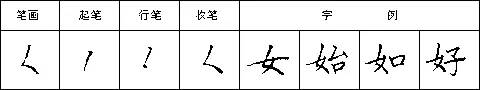 撇點(diǎn)的寫法