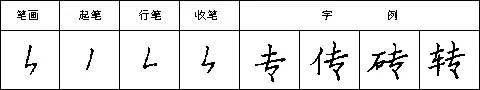 豎折撇的寫法