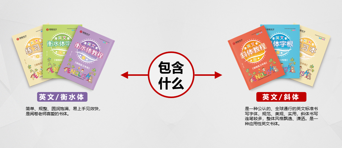 鋒格練字新·高鋒論壇品牌升級