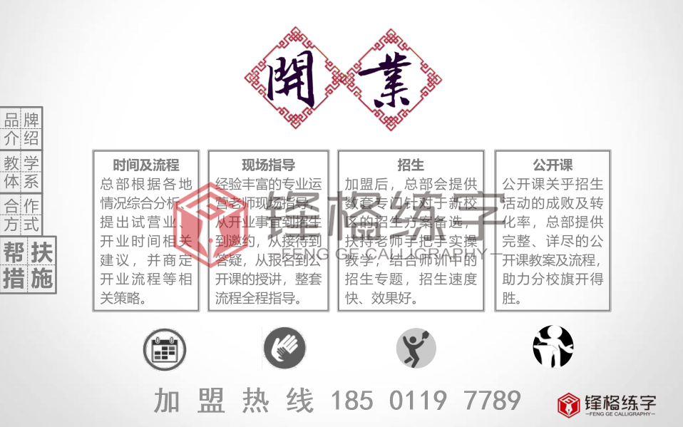 練字加盟