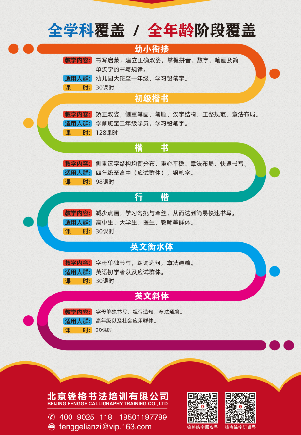 書法加盟