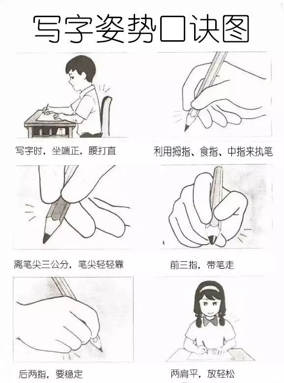 坐姿，握筆姿勢