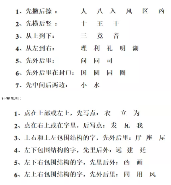 正確筆順規(guī)則