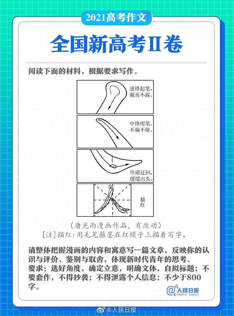 2021高考語文二卷作文